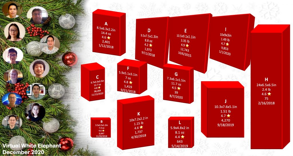 Zhang Lab — December 2020